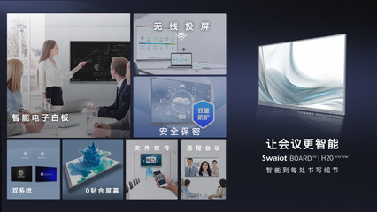 讓會議更智能！創維商用Swaiot BOARD H20 開啟智慧會議新體驗